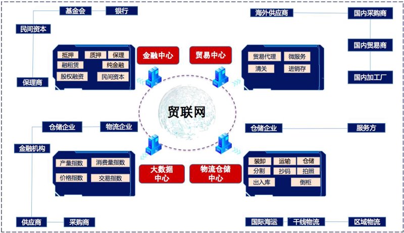 如何选择合适的海运公司进行货物运输?这是一个许多企业在面对进出口业务时都会遇到的问题。